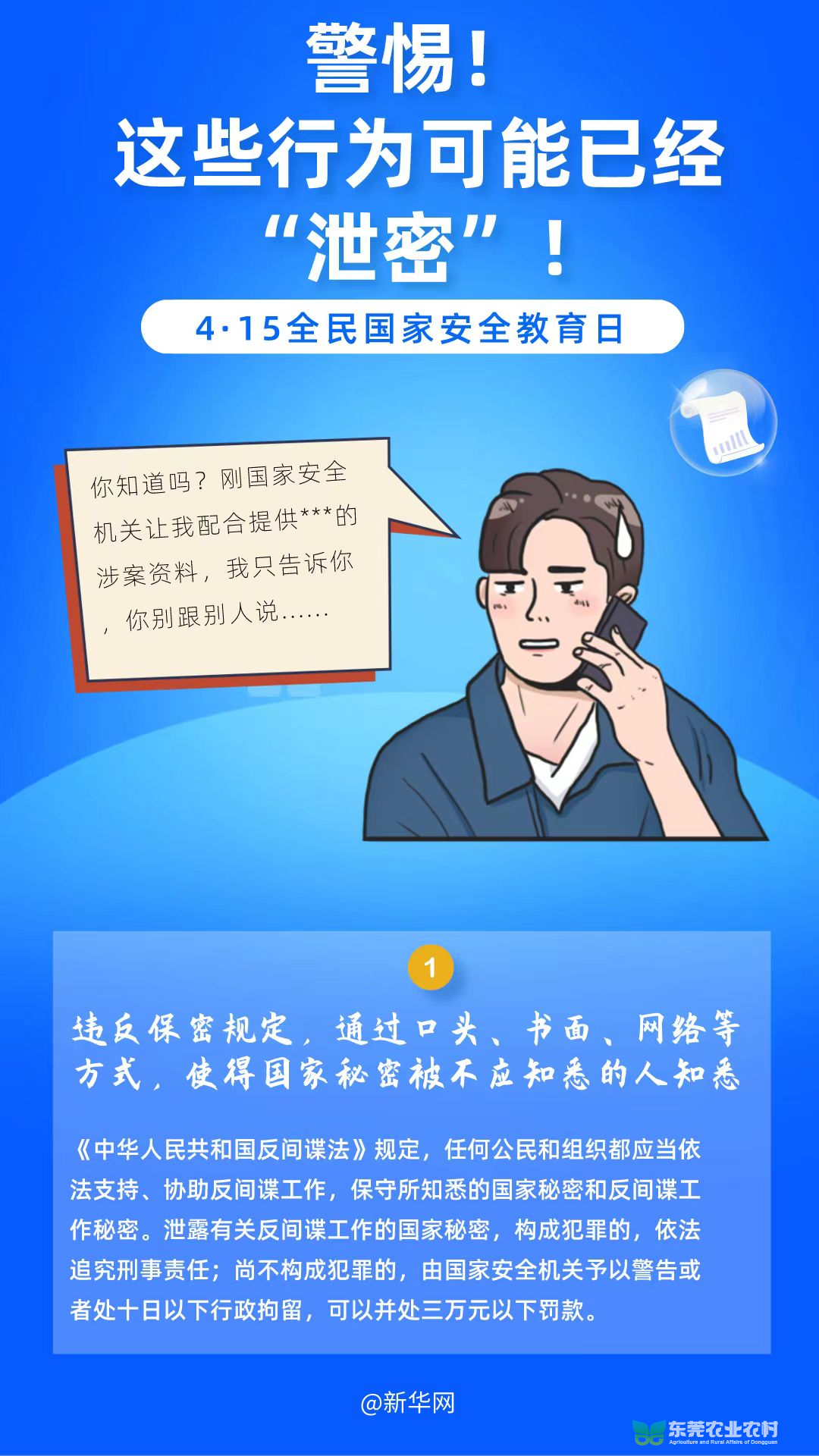 警惕！这些行为可能正悄悄“出卖”秘密