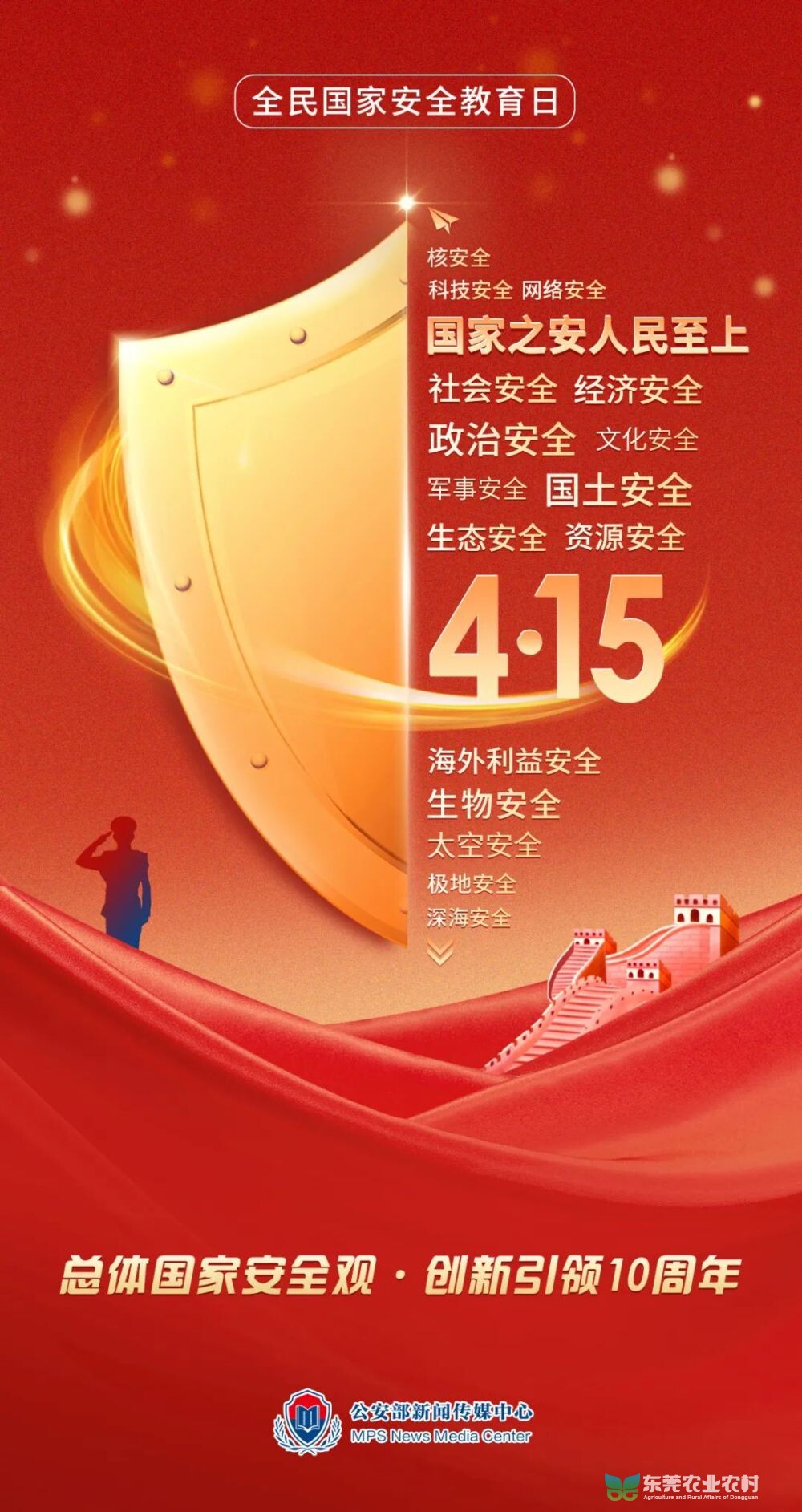 速记！全民国家安全教育日必知要点