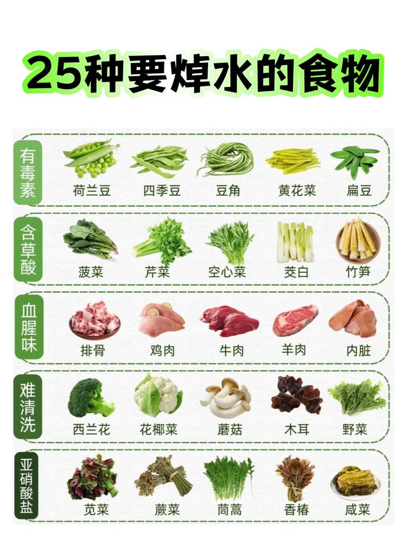 生活小常识：这些蔬菜需要焯水