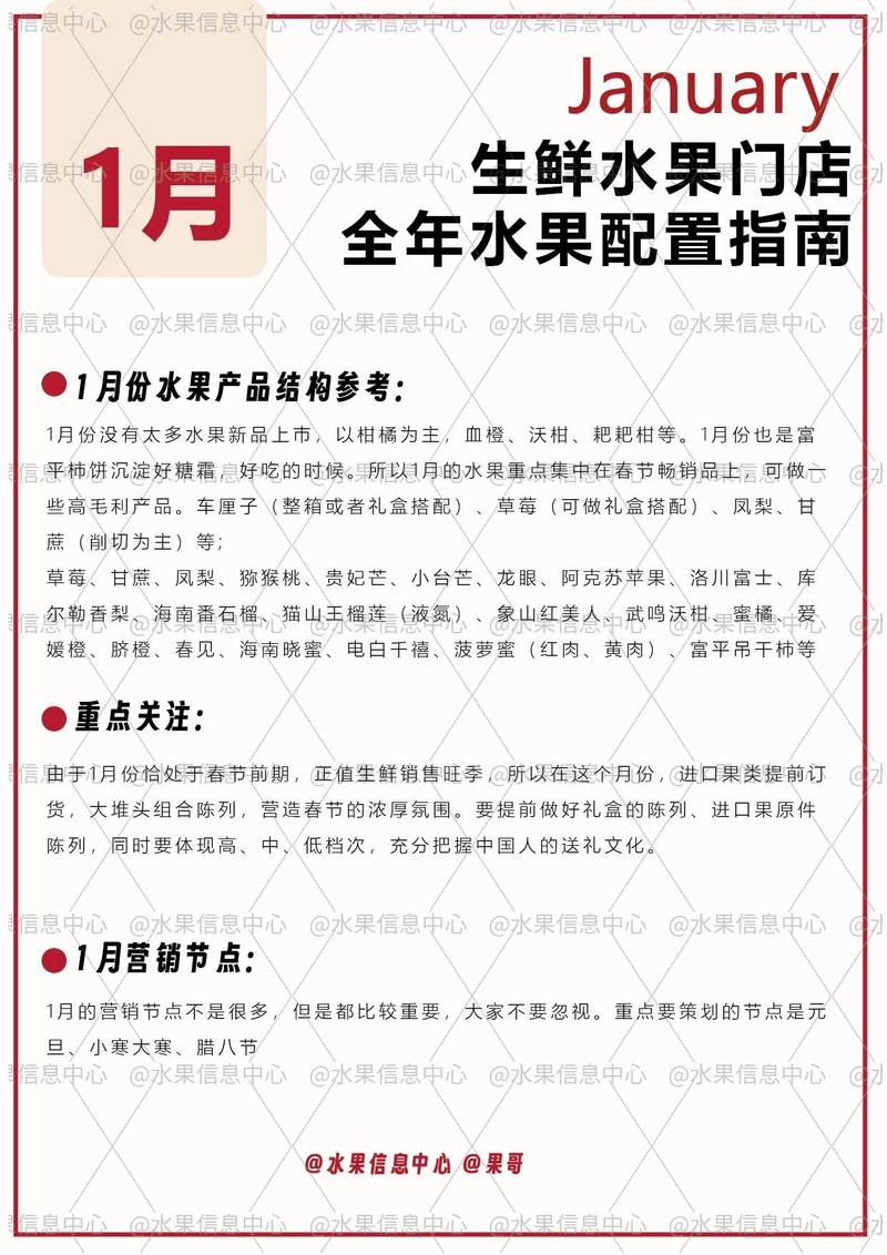 生鲜水果店全年水果选品与配置指南