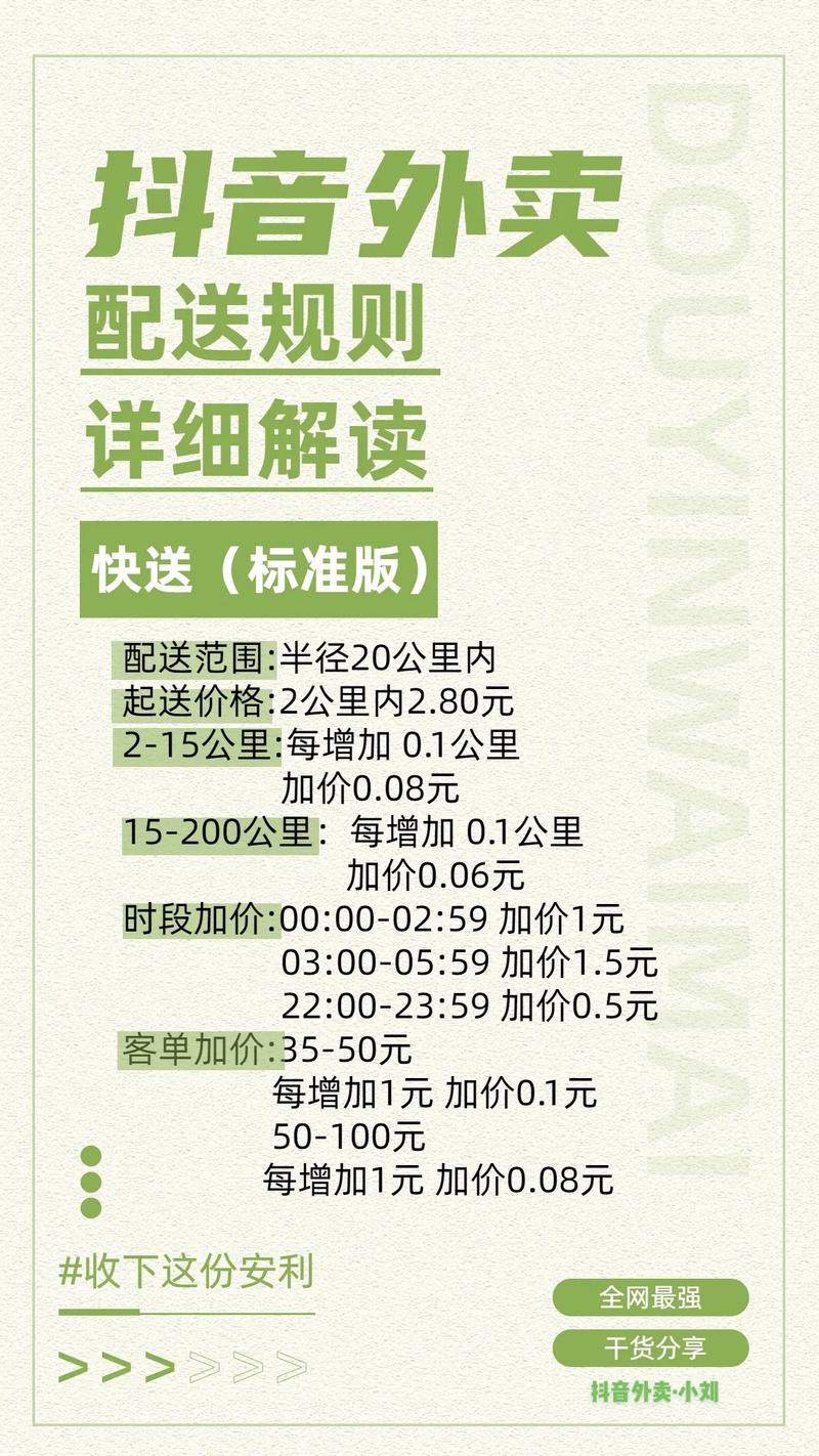 抖音外卖配送方式选择攻略