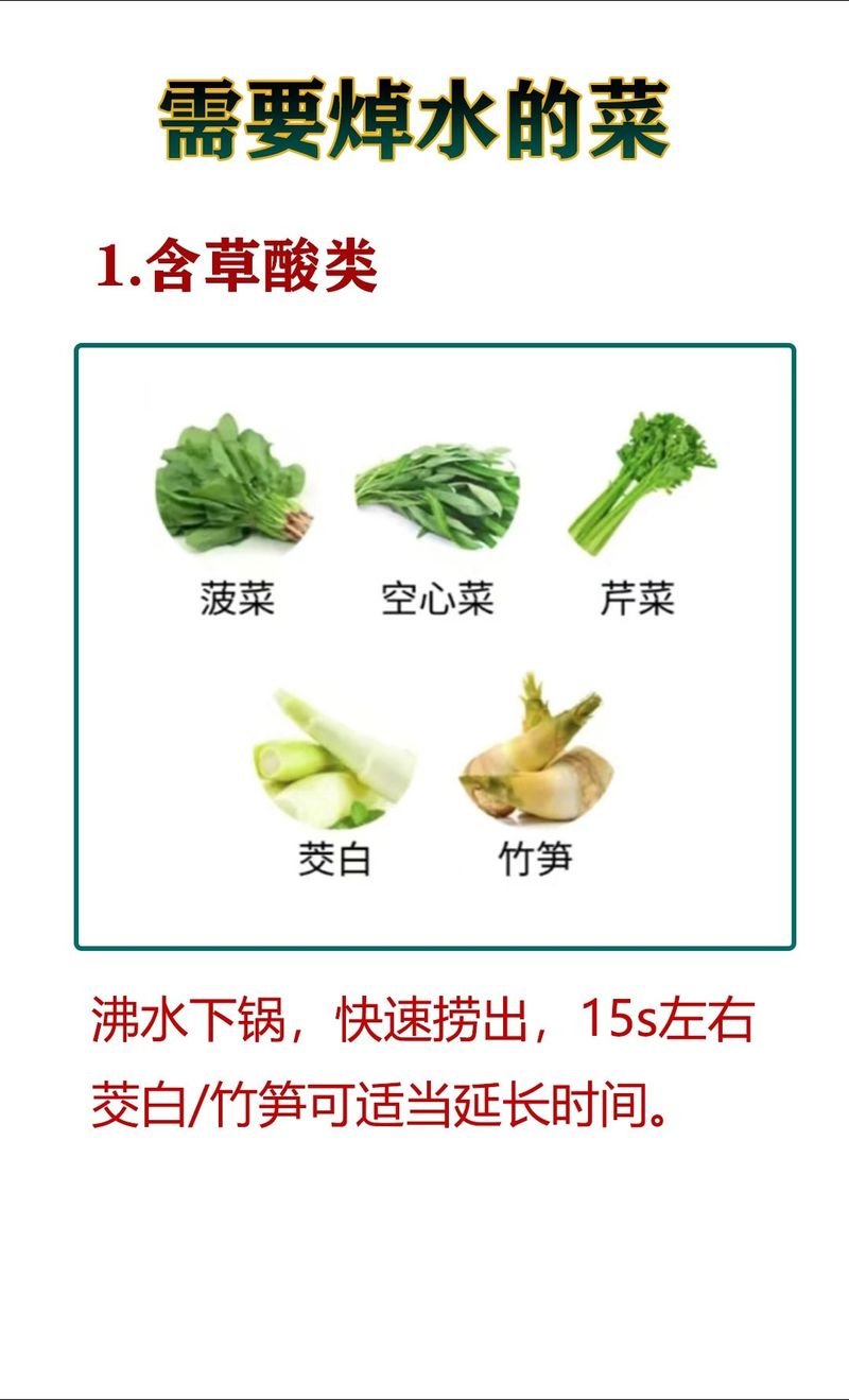揭秘那些需要焯水的蔬菜