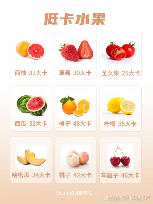 新年养生：减重水果的聪明选择